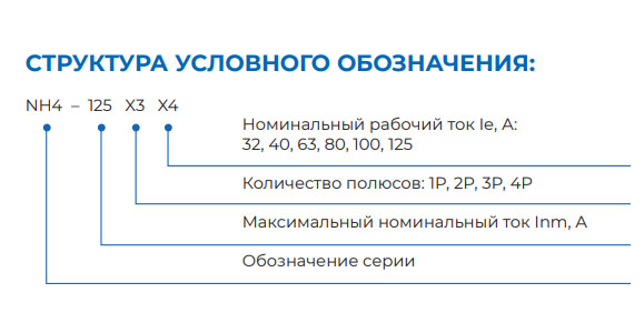 Расшифровка маркировки ВН Chint