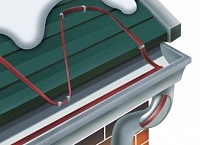 Система антиобледенения кровли и водостоков, RAG-36 - 36м, Priotherm