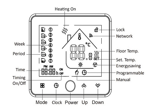 Терморегулятор Smart Life AC 603H-B-WIFI
