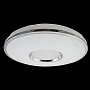 Светодиодный светильник Profit Light - 2011-48W